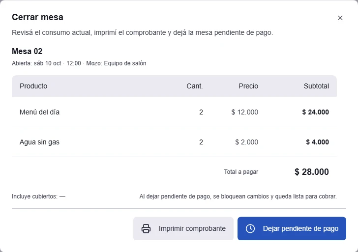 Cierre de la Mesa 02 de prueba: dos menús y dos aguas, total de 28.000 pesos, con acción Dejar pendiente de pago